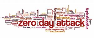 zero-day-attack-1024x413